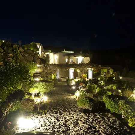 Nama Villa *